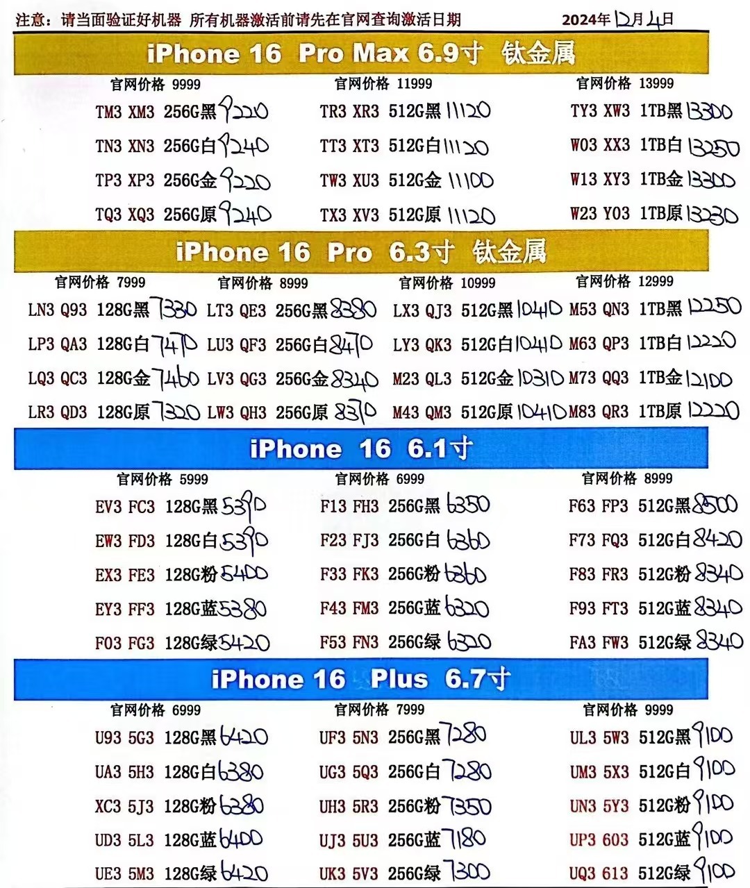 最新款手机报价,科技与生活融合之美