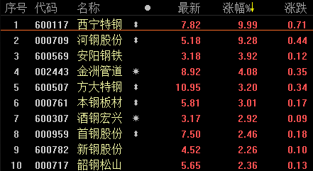 河钢股票最新动态,自然美景的探索之旅与心灵宁静的呼唤