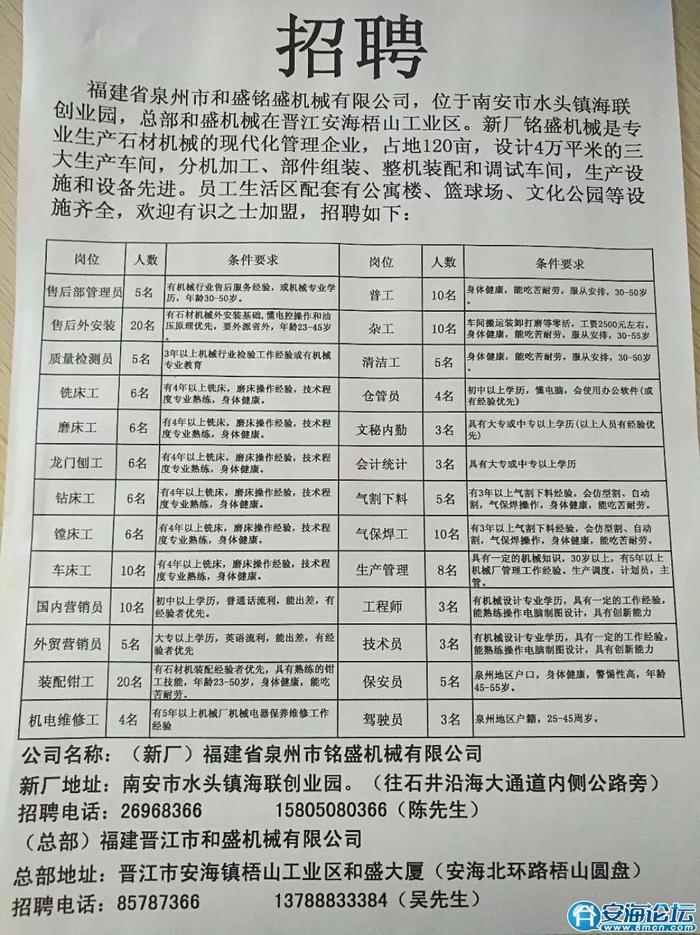 导热油旋转接头 第216页