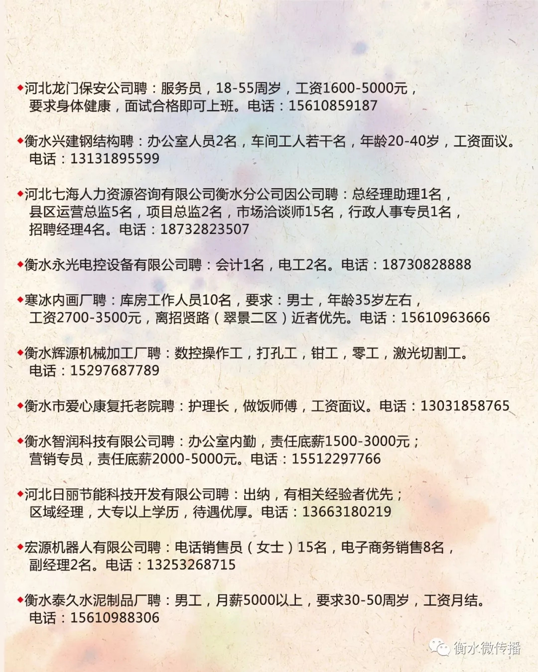 承德招聘网最新招聘信息,科技引领求职新体验