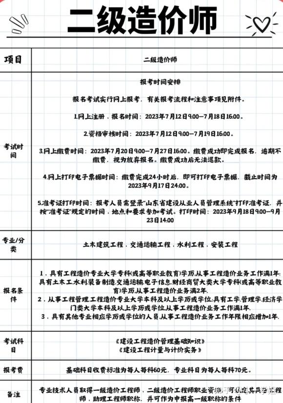二级造价师最新动态与小巷深处的特色小店探秘