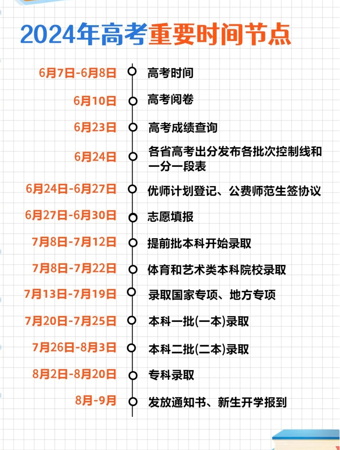 高考最新资讯与小巷深处的特色小店探秘揭秘