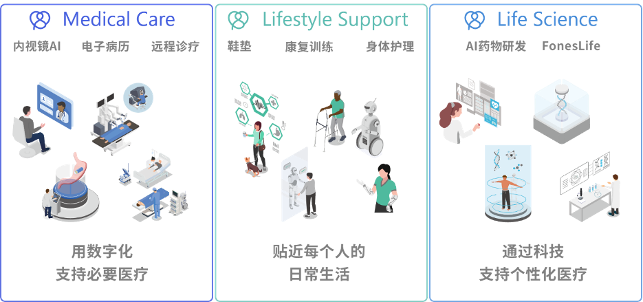 数字技术引领时代变革,最新科技趋势驱动力