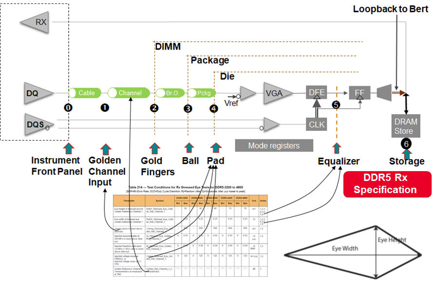 最新测试技术探索,小杰的科技冒险之旅