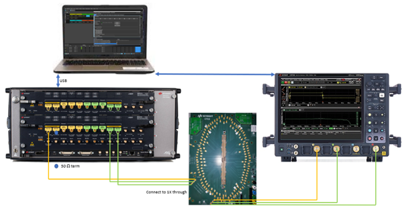 最新测试技术探索,小杰的科技冒险之旅