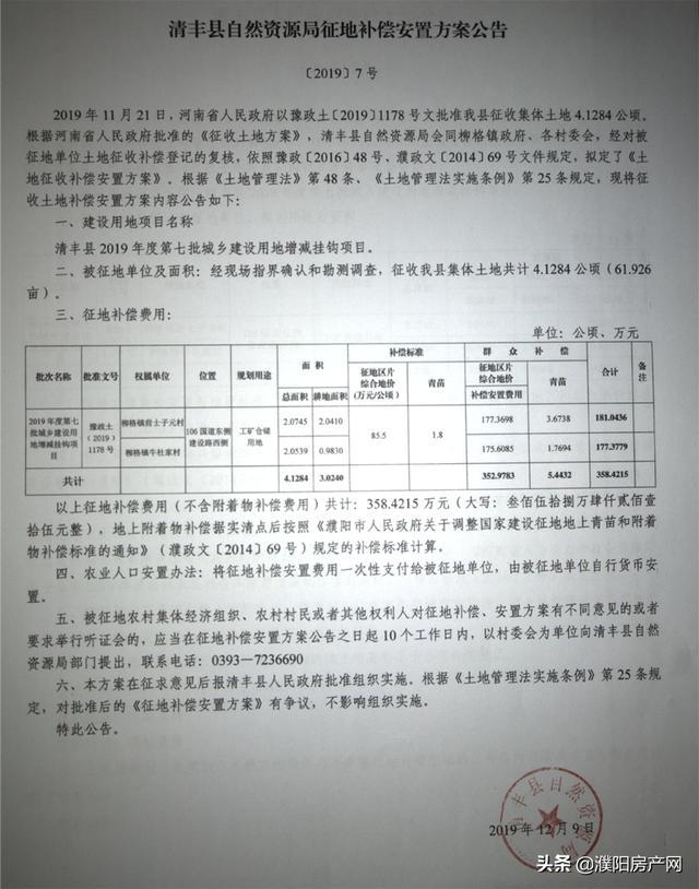 清丰最新拆迁计划揭秘,小巷深处的独特小店搬迁动向!