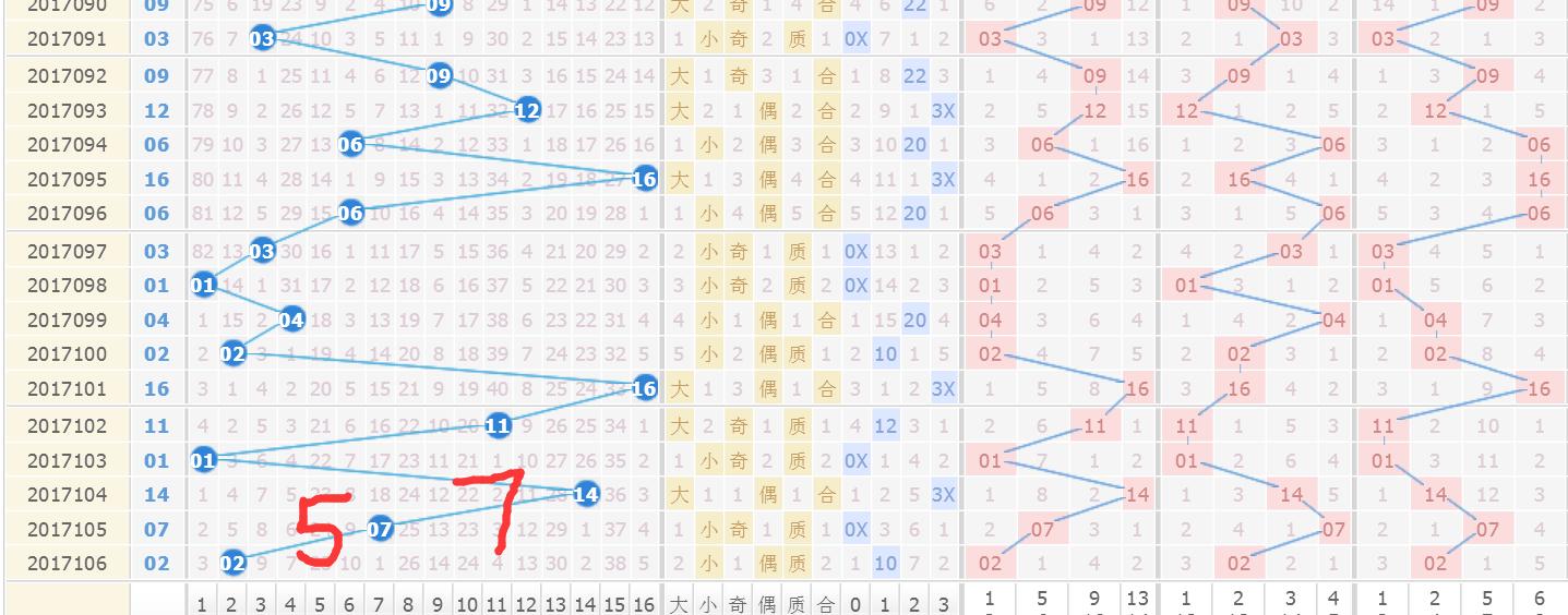 十五选五最新开奖,自然美景的探险之旅揭晓!