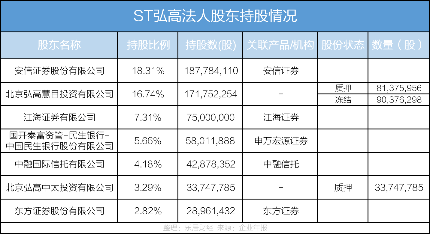 导热油旋转接头 第191页