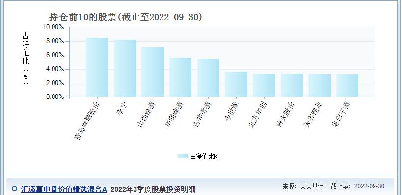 老白干股票最新动态,股市行情一网打尽!