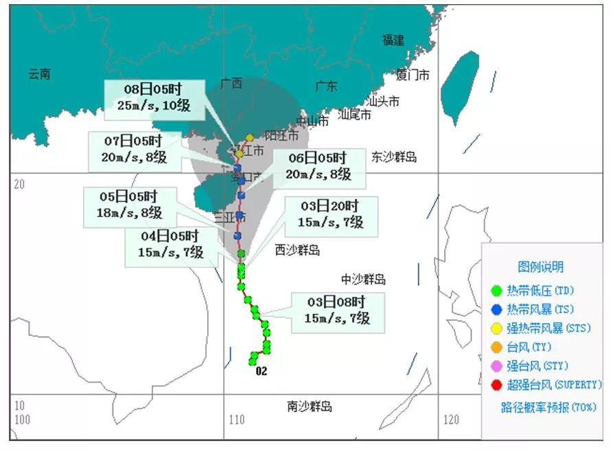 海口台风最新天气预报,科技智能守护安全