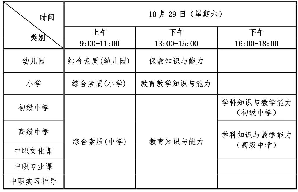 教师资格证最新政策解读与概述