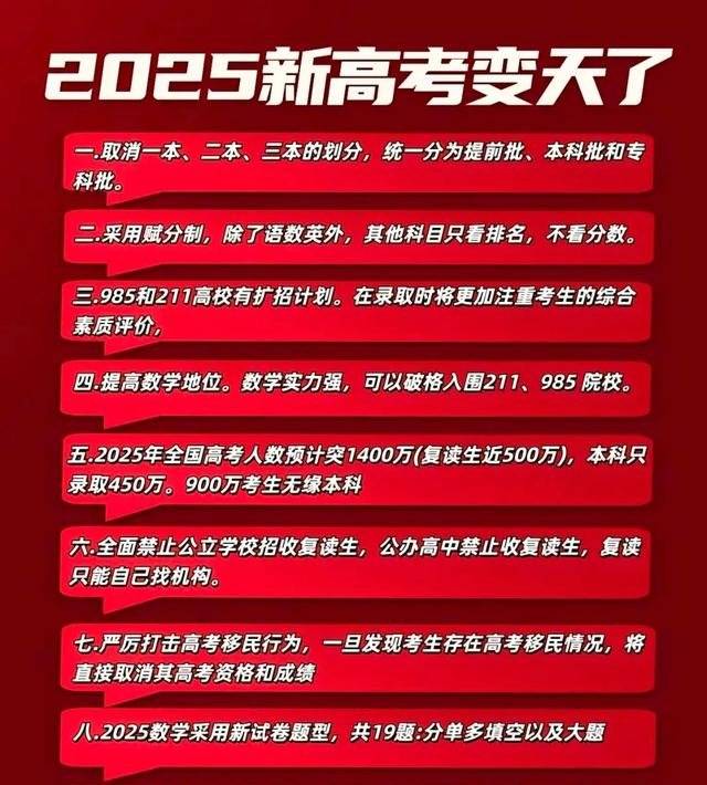 高考资讯最新动态与小巷深处的特色小店探秘