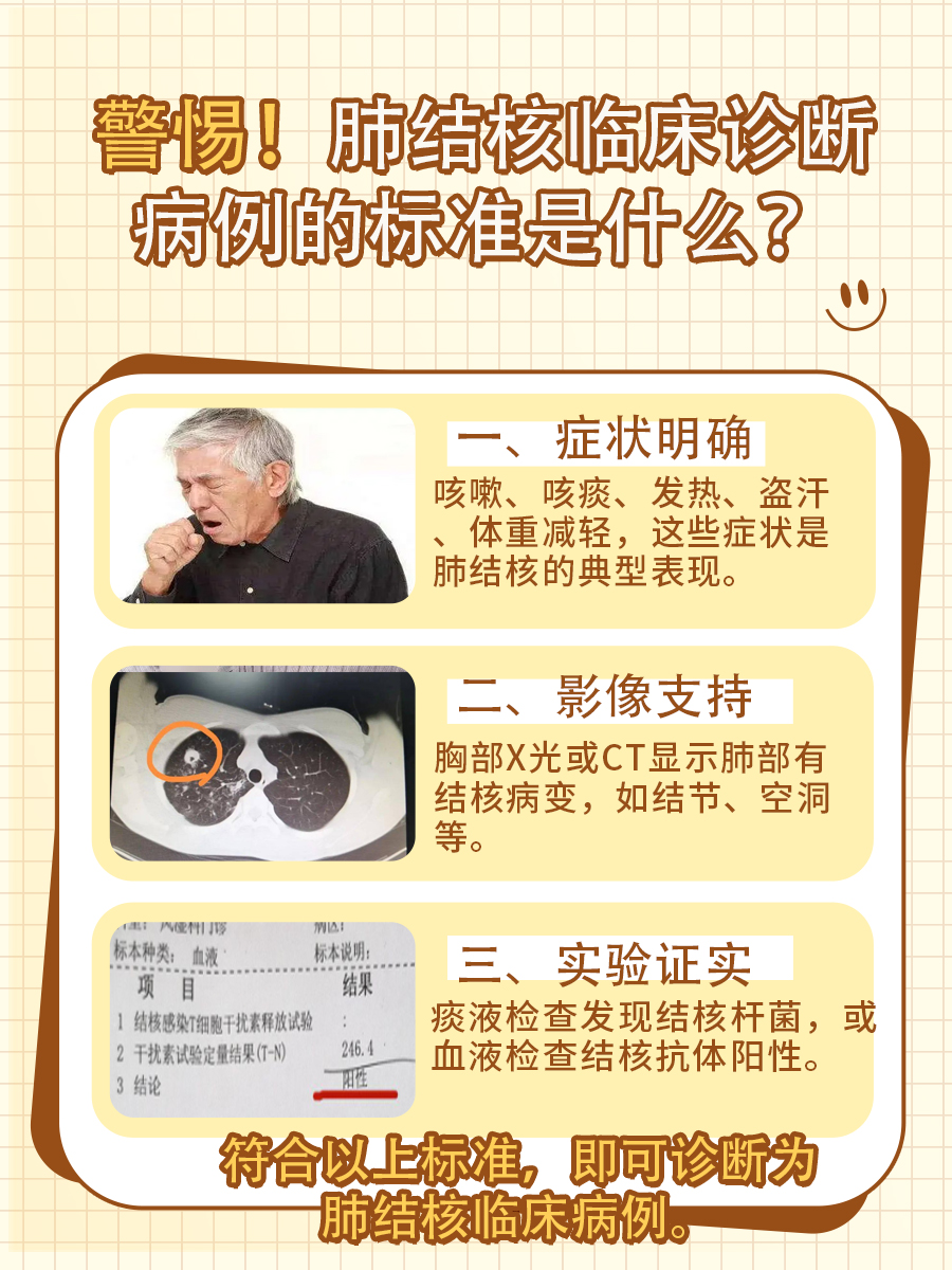 肺结核最新诊断标准详解,理解与应用指南