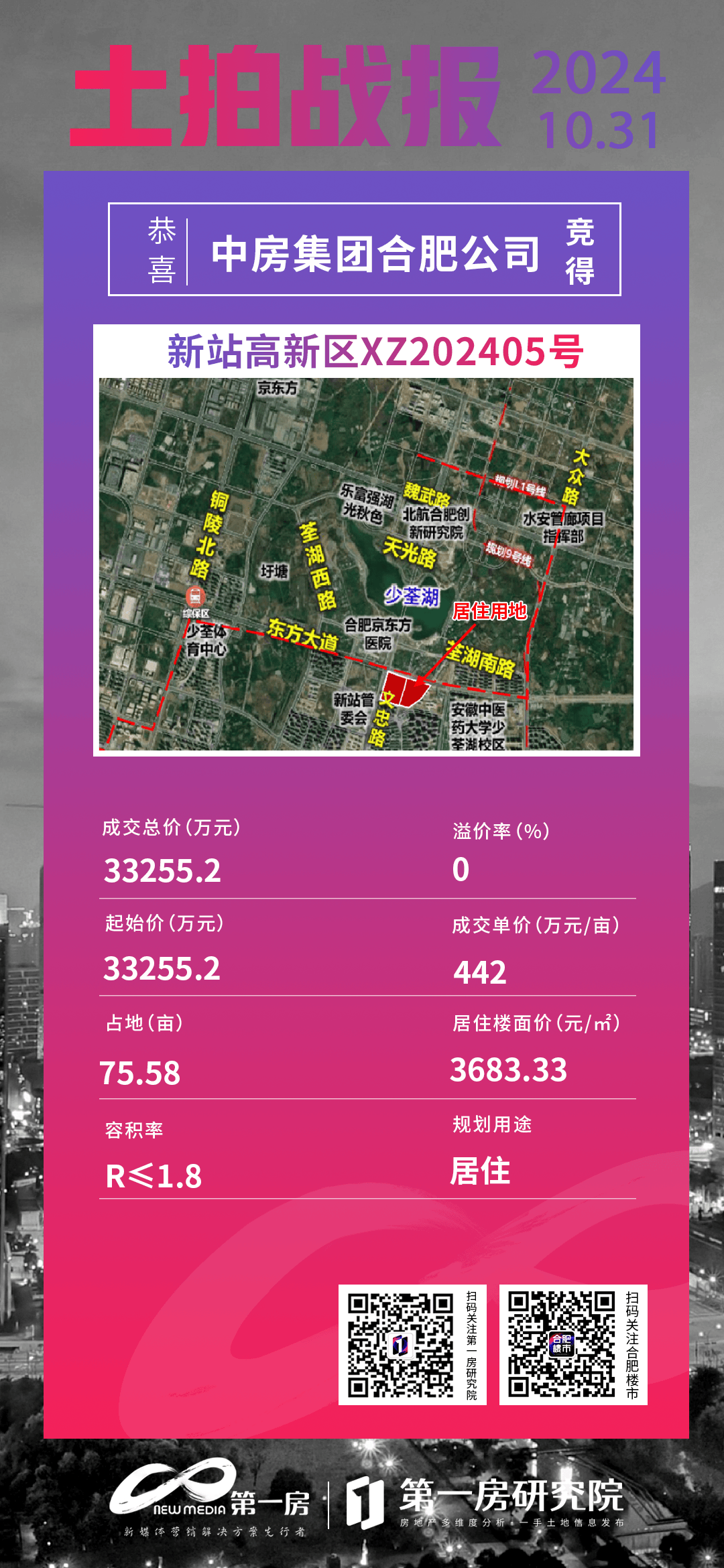 合肥新站楼盘最新动态,家的故事温馨上演