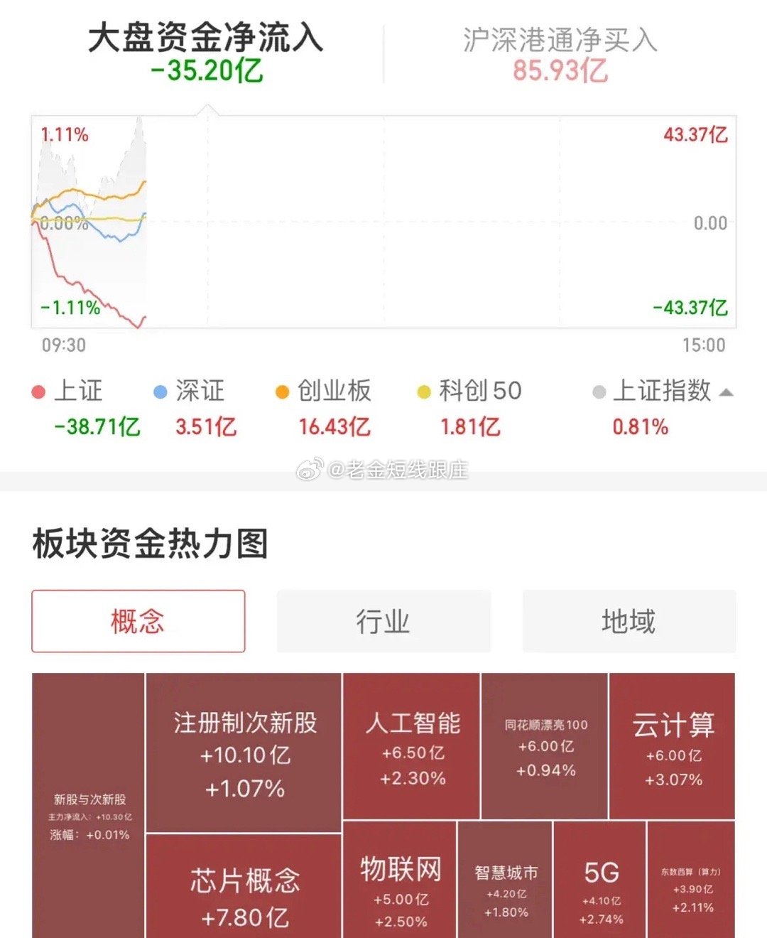 探寻特定领域的重要进展与影响,最新消息解析002590