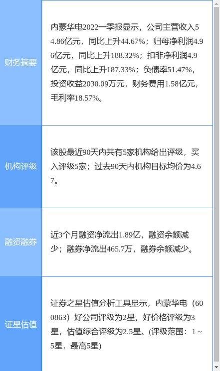 探寻特定领域的重要进展与影响,最新消息解析002590