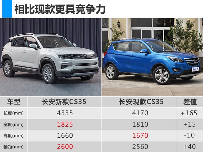 高压旋转接头 第160页