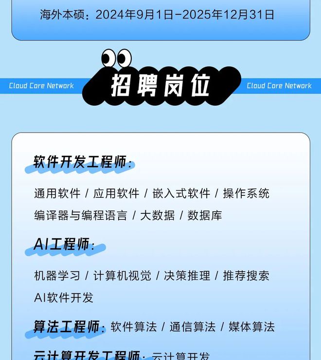 共赴科技新纪元,最新招聘与顶尖科技产品引领未来梦想