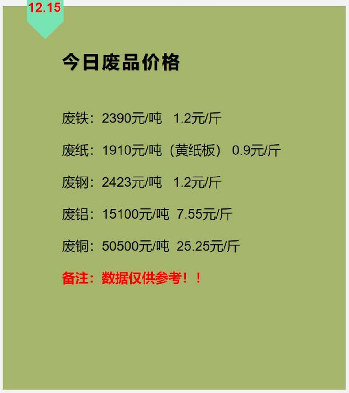 今日铁屑价格行情更新,友情故事与价格走势的双重温暖体验