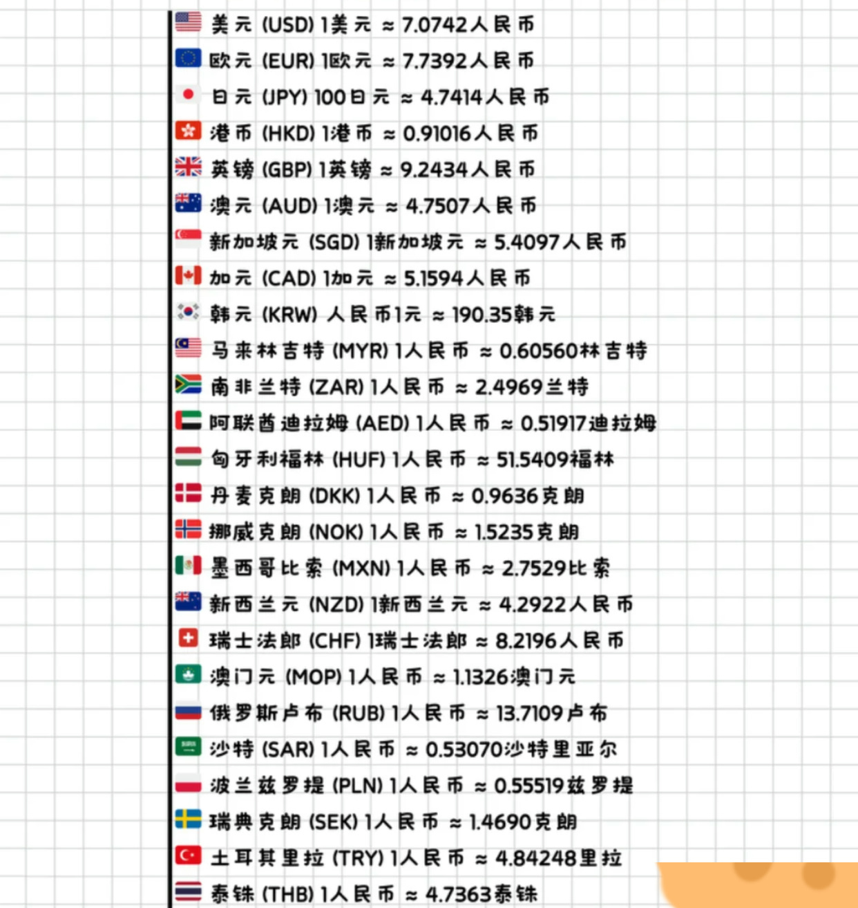 英镑最新报价,全球货币市场的焦点聚焦英伦货币动态