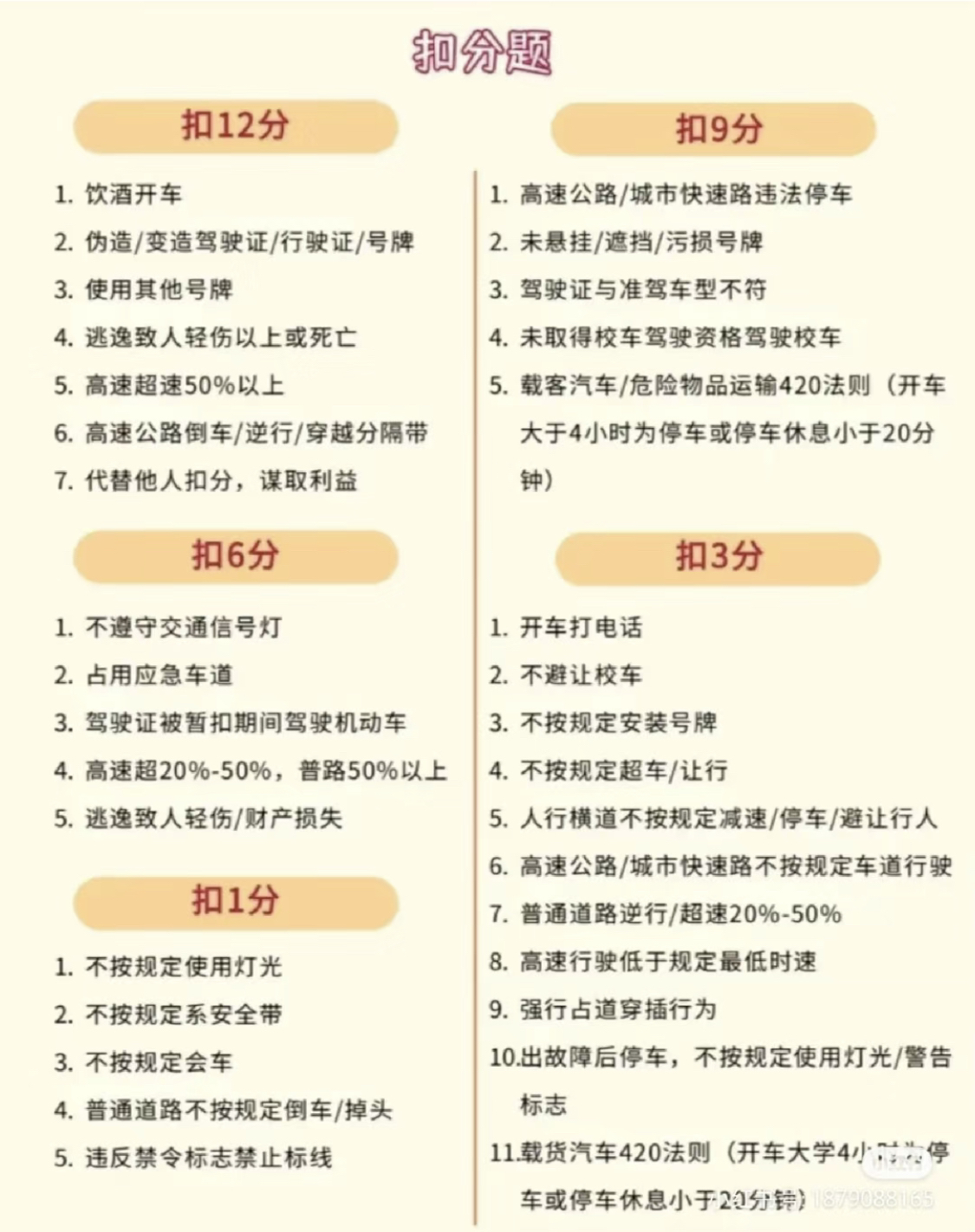 惠州最新交通扣分事件纪实