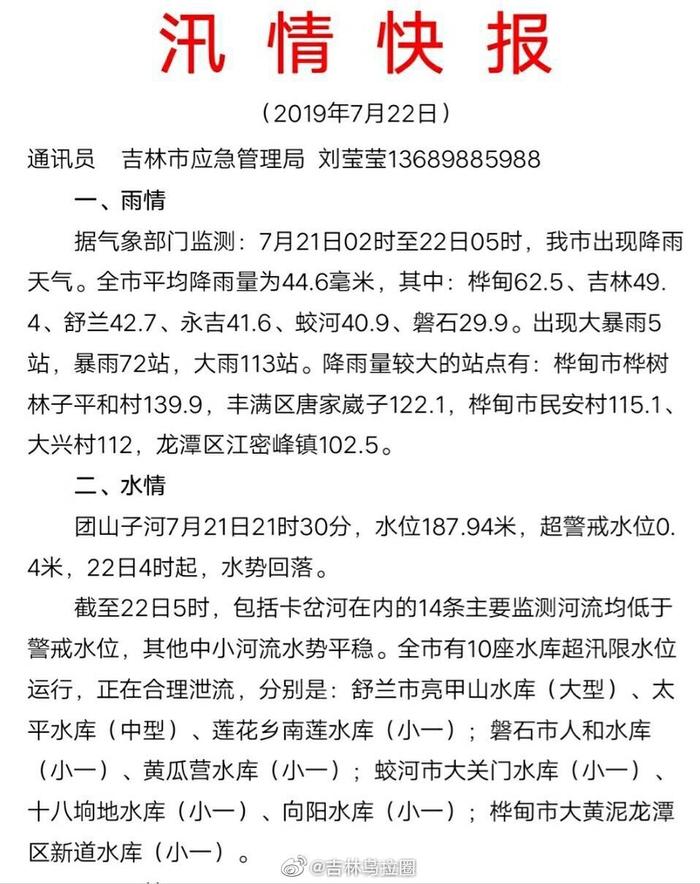洪水最新通报,实时更新,掌握最新动态