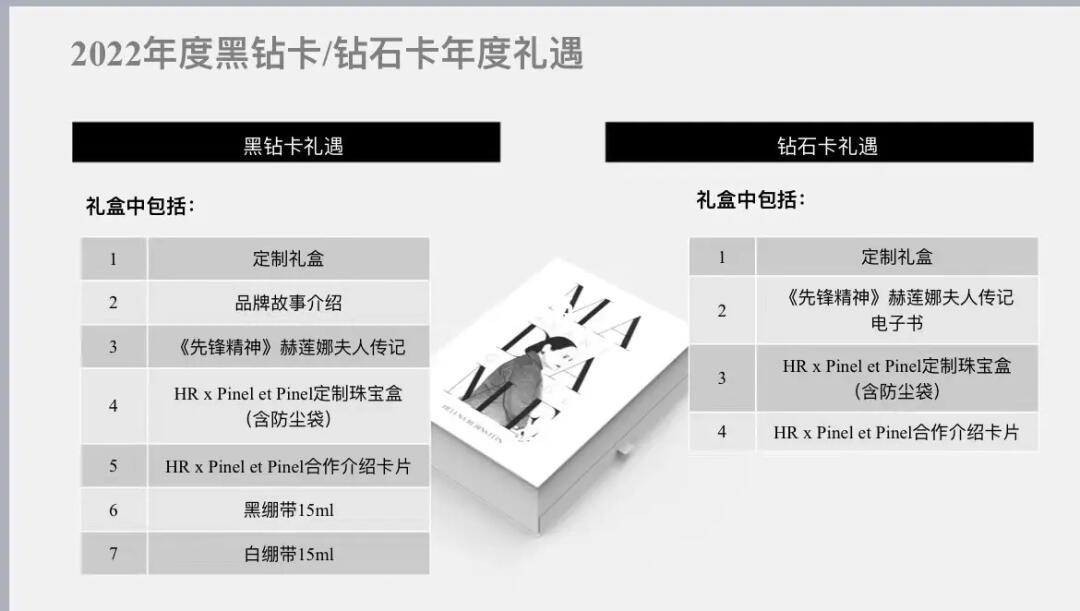 技术革新引领未来,探讨钻卡最新发展及趋势
