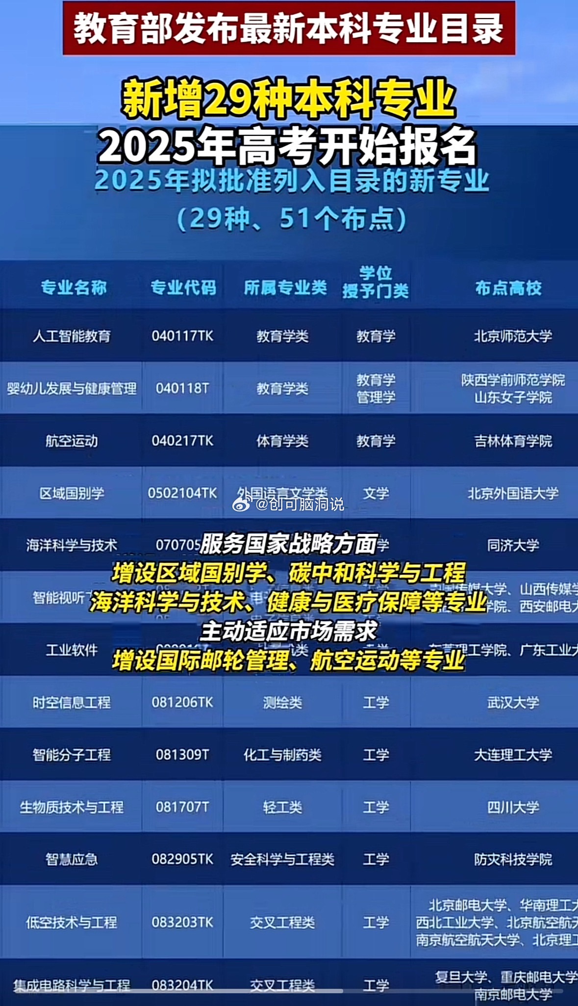 高压旋转接头 第94页