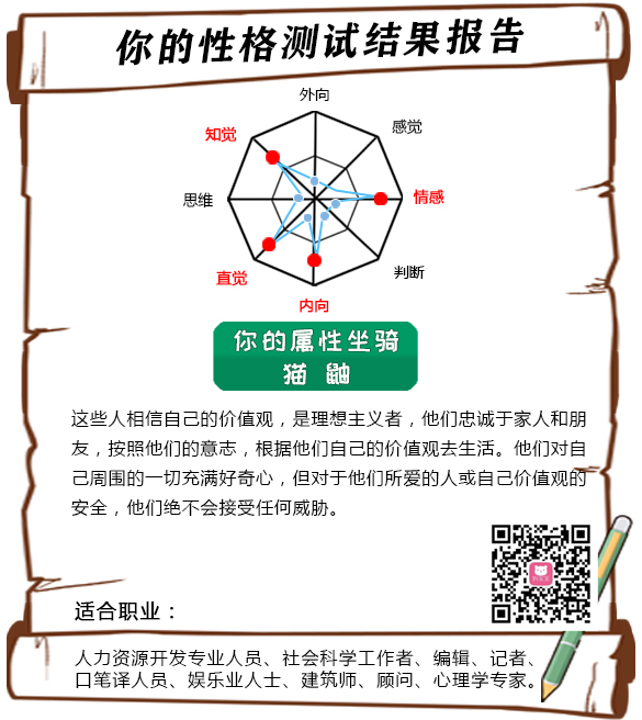 高压旋转接头 第92页