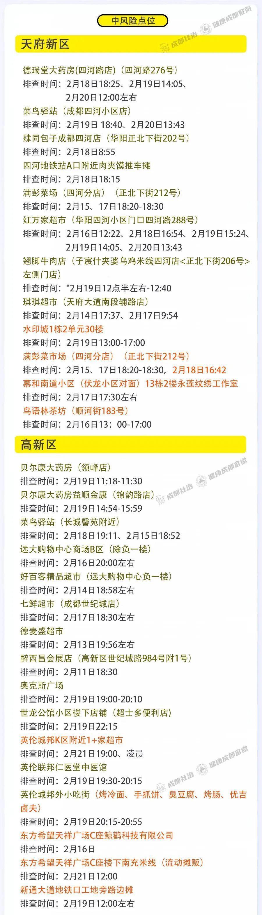 肺炎最新分类,带你探索肺部健康新知🌟