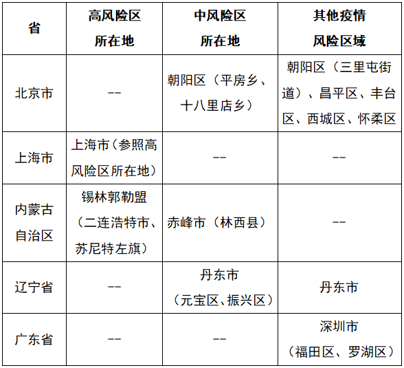 牟平疫情最新动态,小巷深处的独特味道与防控进展