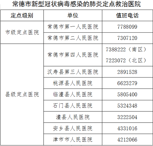 常德最新疫情情况更新