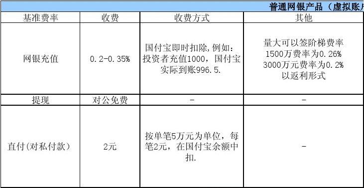 深度探究,最新资付的背景、重要事件与地位