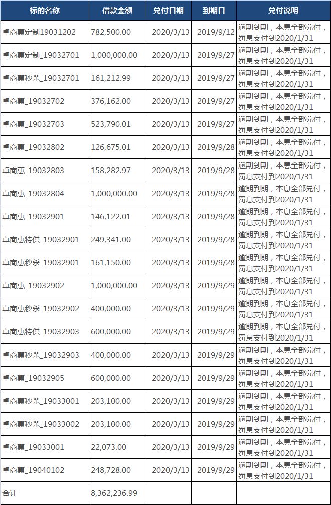 深度探究,最新资付的背景、重要事件与地位