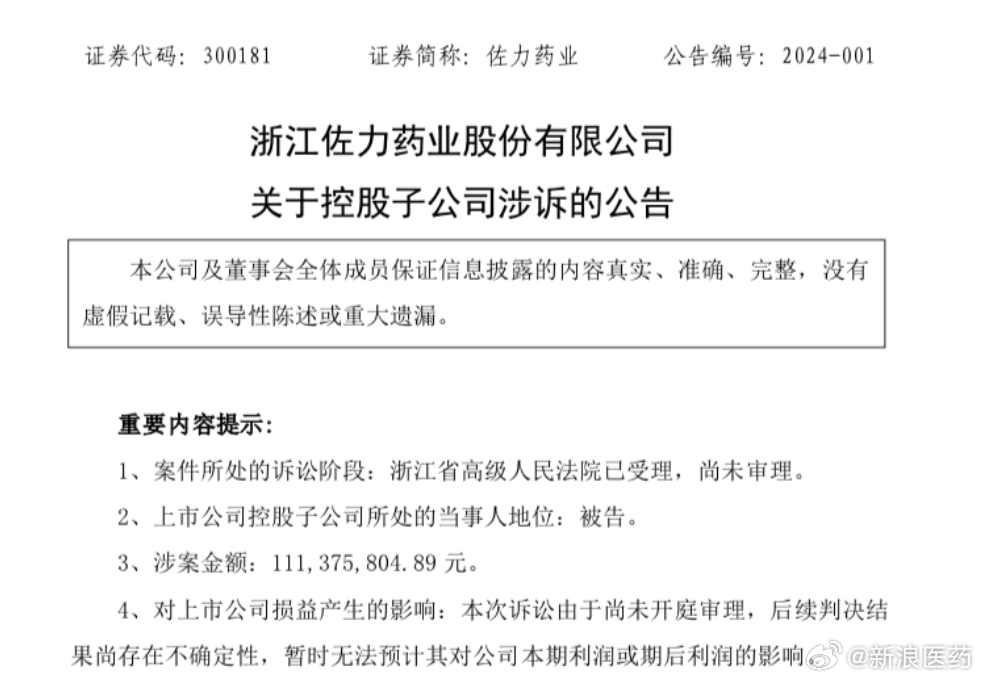 佐力药业最新事件概述