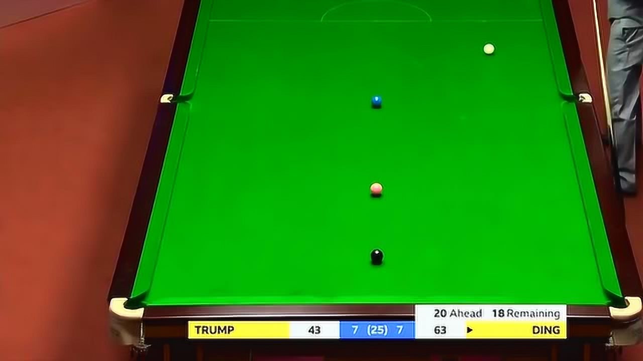 世锦赛斯诺克最新赛程深度解析与观点阐述,赛场动态与预测分析