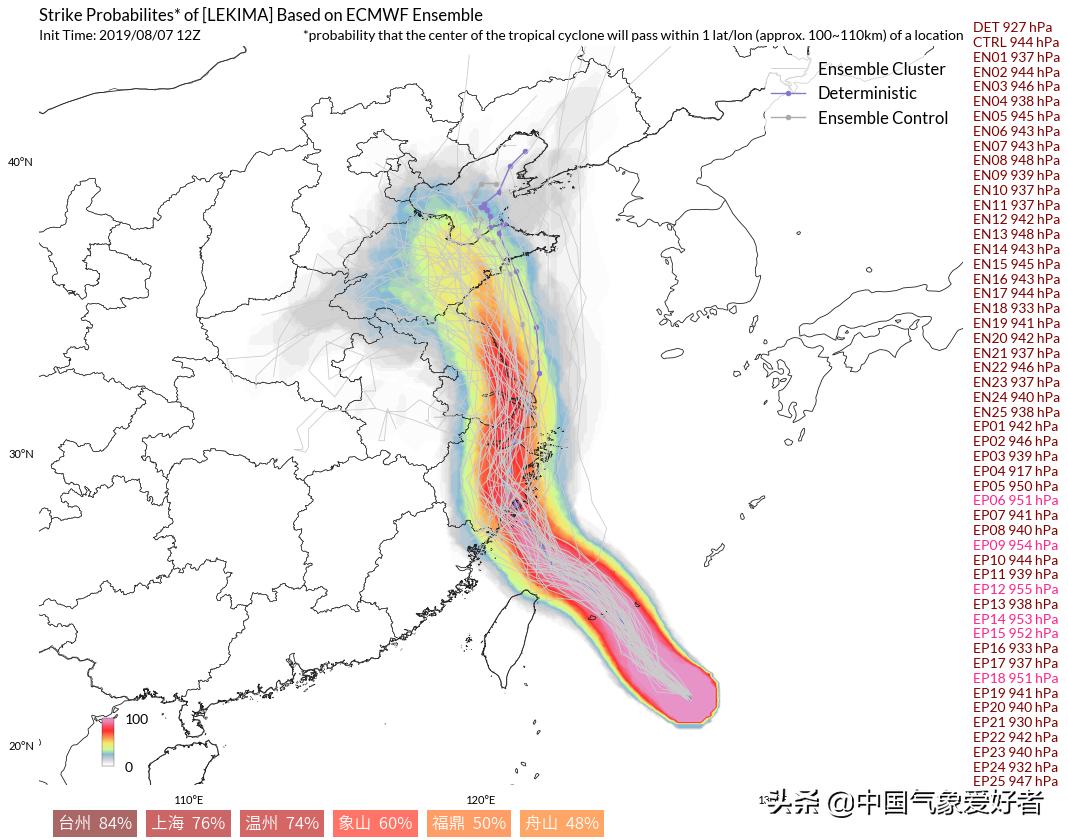 辽宁台风实时路径图,追寻自然美景与内心平静的旅程