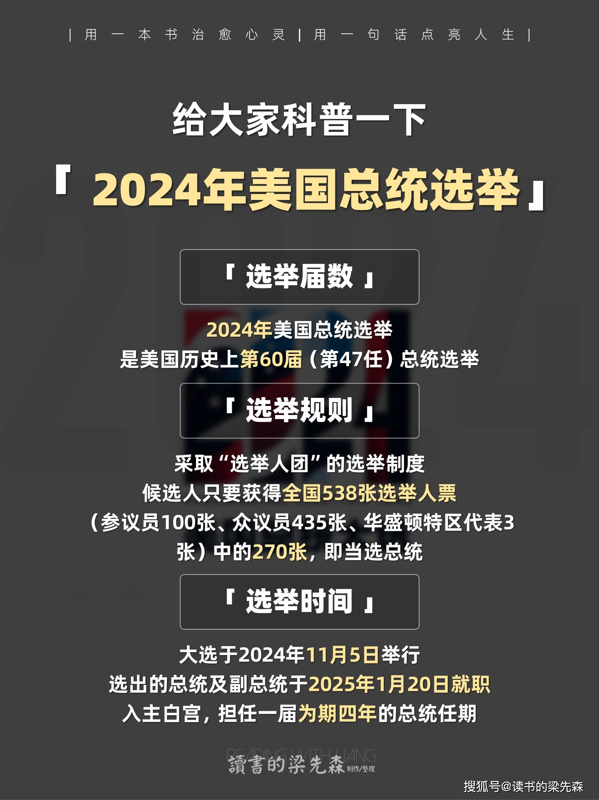 美国大选最新规则重塑与影响分析