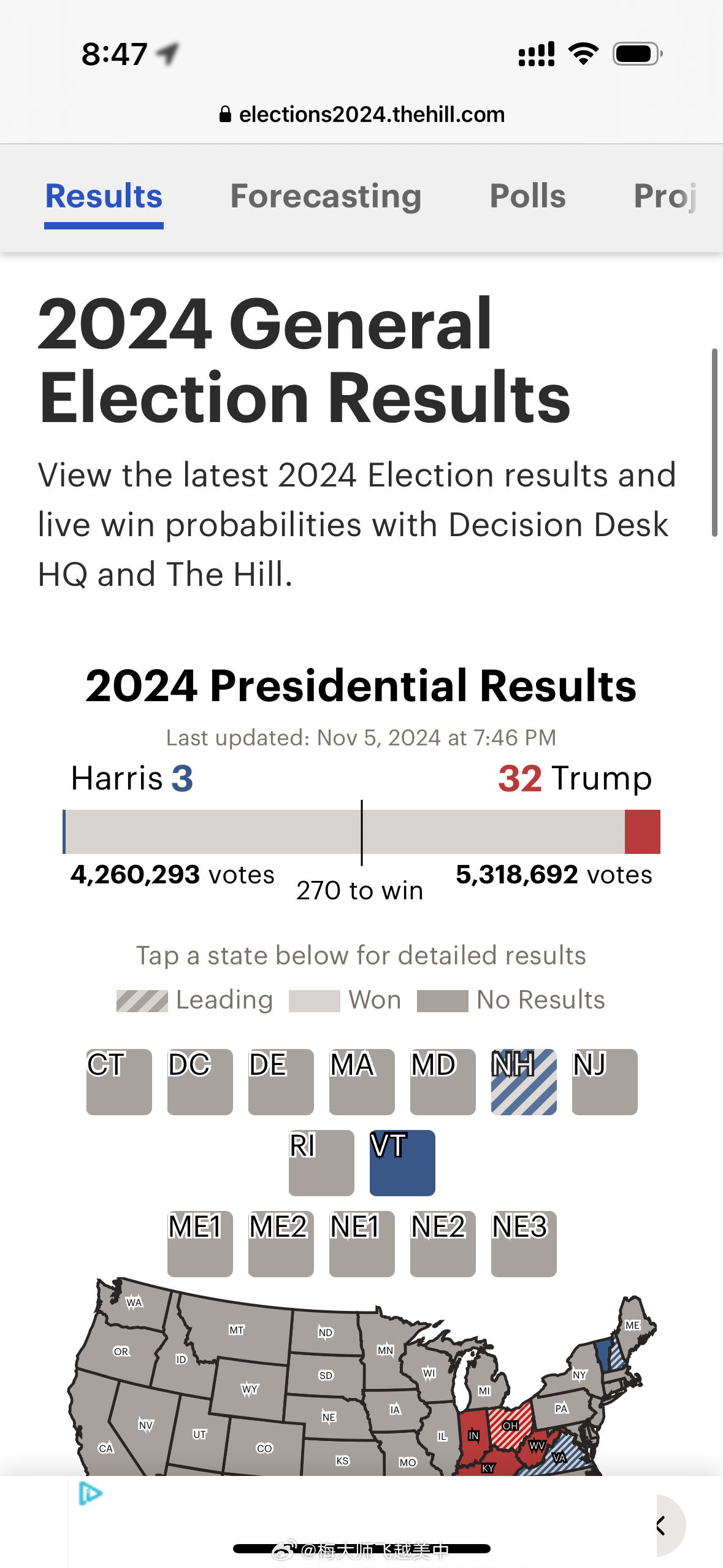 美国大选战况实时更新,谁将执掌白宫?🌐📢