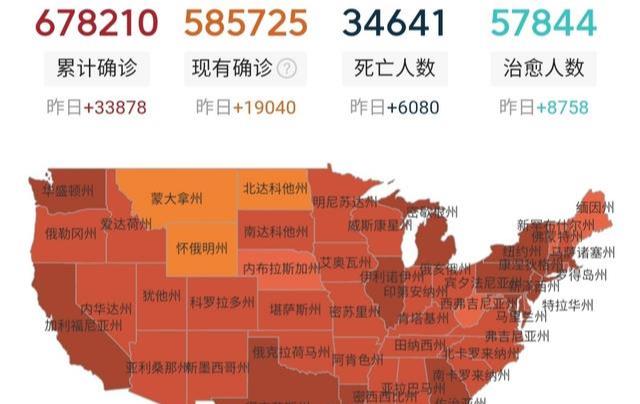 美国疫情死亡率最新情况及应对指南