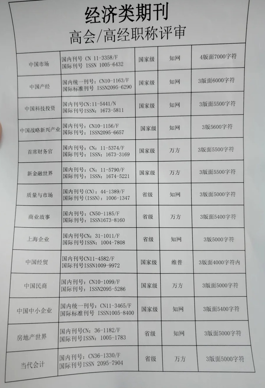 高级经济师的新日常,温情与智慧共融的最新动态