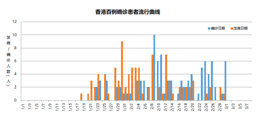 加蓬新冠肺炎最新数据与重拾内心的自然之旅探索