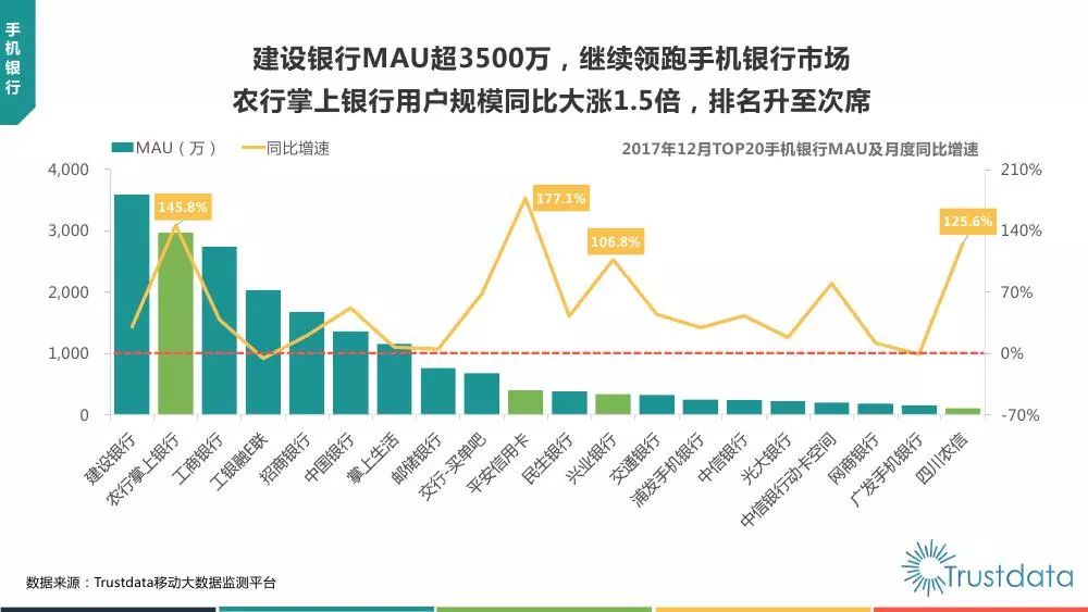 移动领域革新无处不在,最新发展引领潮流📱