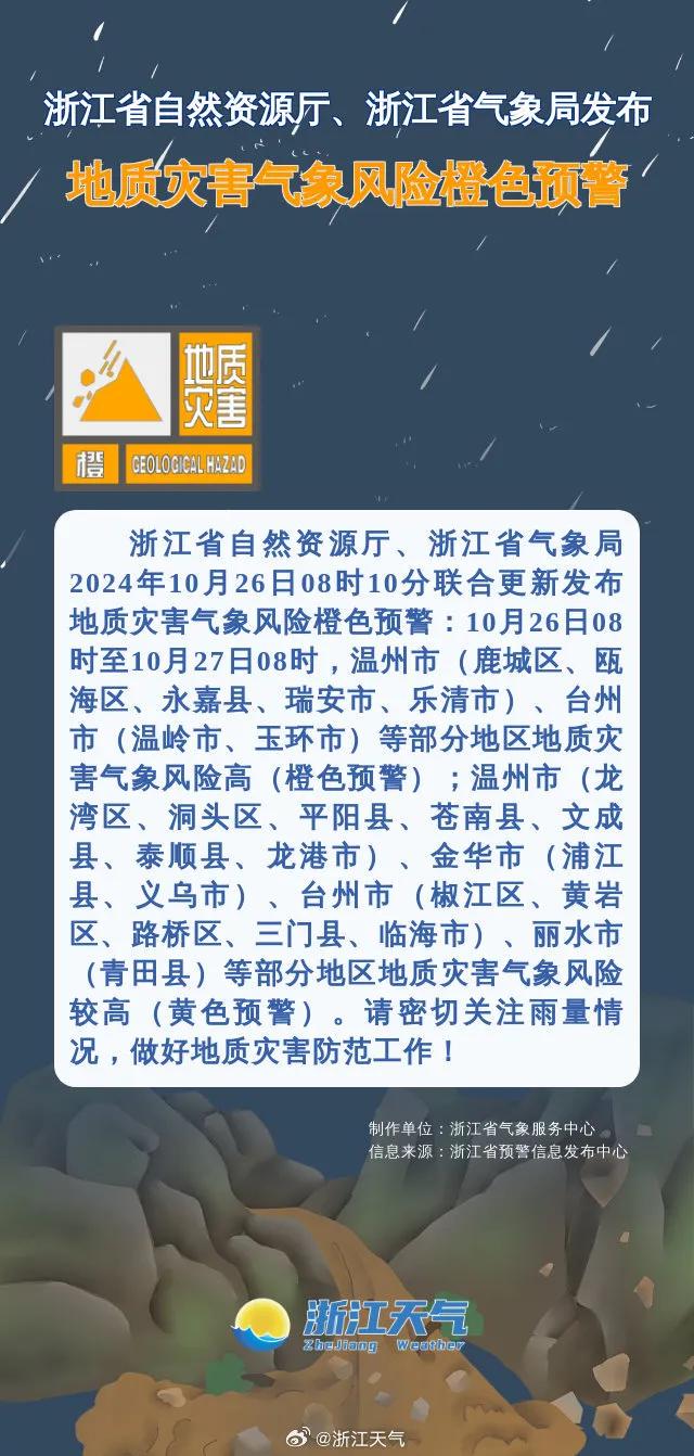 浙江台风暴雨最新预警及应对防范措施全解析