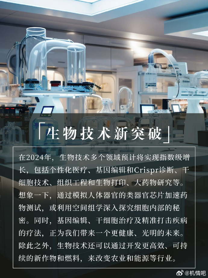 生物科技日常之奇妙探索,最新生物科技进展揭秘