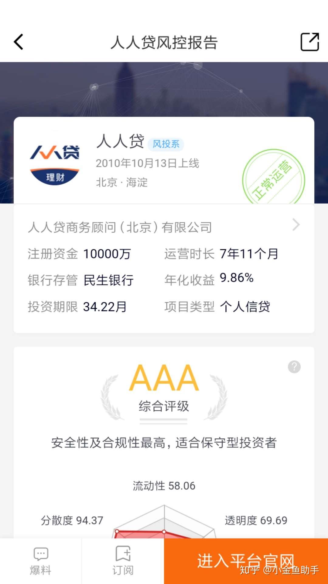 人人贷最新回款动态与小巷秘密小店探索邀请