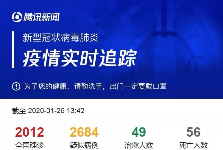 科技产品助力抗疫,最新实时播报新肺炎疫情动态与改变生活的影响