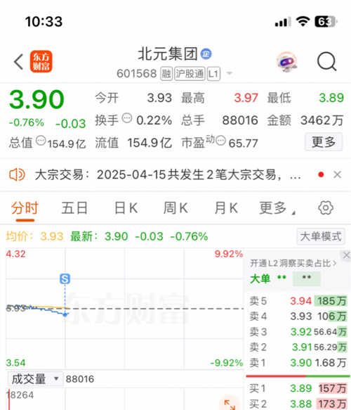 北元集团上市最新动态,自然美景与心灵宁静的探索之旅