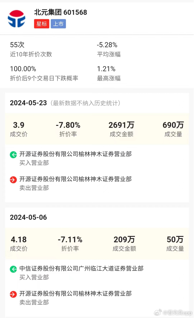 北元集团上市最新动态,自然美景与心灵宁静的探索之旅