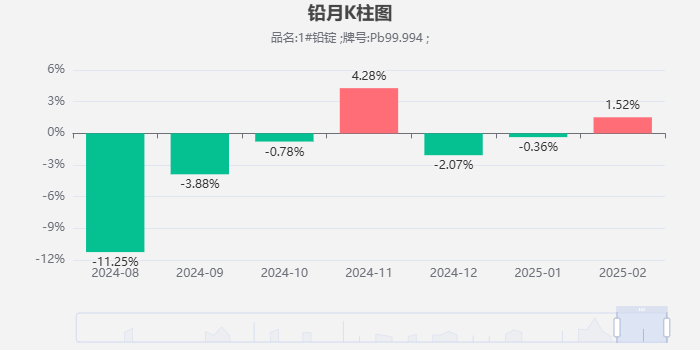 K商品最新动态与学习变革,自信闪耀的资讯汇总